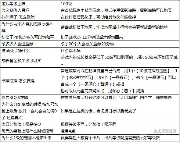 天龙八部3D下载