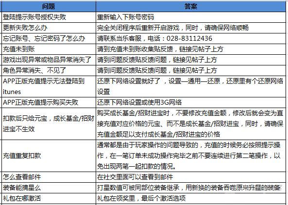 天龙八部3D官网