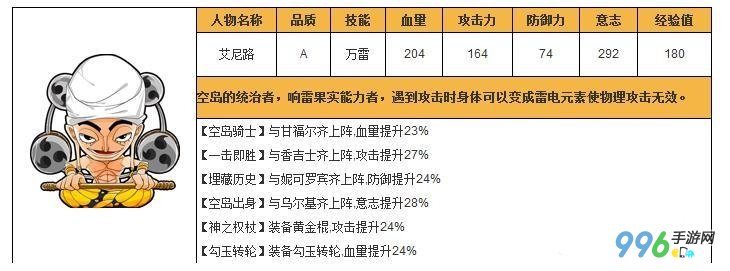 梦想海贼王