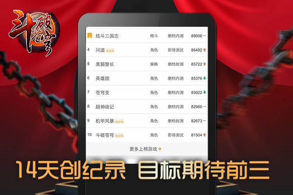 14天破UC新游纪录 《斗破苍穹》手游万众期待