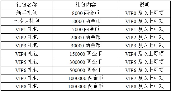 百易水浒传“七夕”精彩活动不停歇！