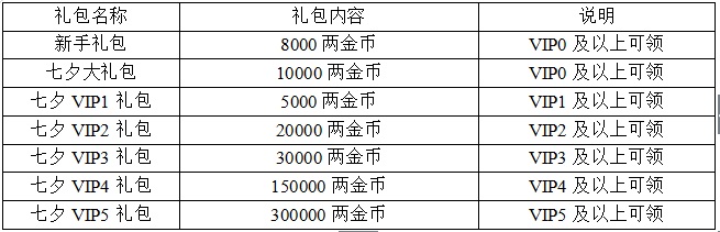 情人节礼包疯狂送百易水浒传陪你过七夕