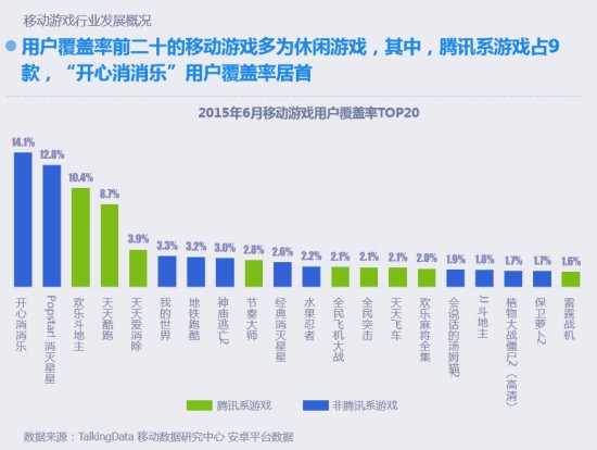 《真心英雄》官方手游9月21日将开启封测