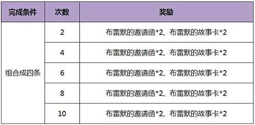 狂欢国庆节《足球大师》新CL球员强势登场