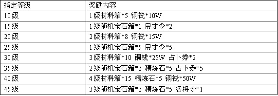 《镇魂之战》9.28终极删档测试震撼开启