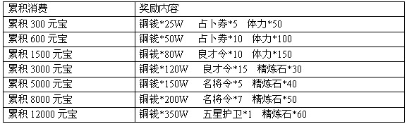 《镇魂之战》9.28终极删档测试震撼开启