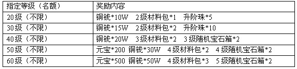 《镇魂之战》9.28终极删档测试震撼开启