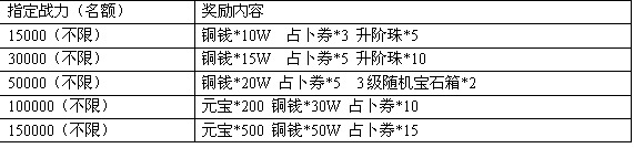 《镇魂之战》9.28终极删档测试震撼开启