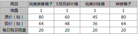 《NBA英雄》迎中秋 福利活动欢乐齐聚