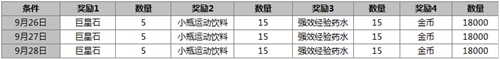 《NBA英雄》迎中秋 福利活动欢乐齐聚