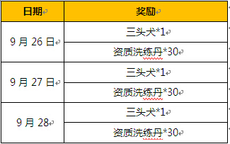 中秋放假玩什么？《猎魔启示录》豪礼大放送