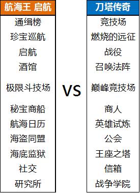 来自《航海王 启航》制作人的一封信