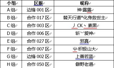 《三国杀传奇》跨服争霸赛，冰雪春华等你来战