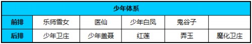 一念为魔!《秦时明月》手游魔化卫庄登临魂店