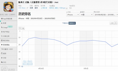 手游广告上银幕《航海王 启航》引领泛娱乐化营销新爆点