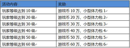 聚焦欧罗巴!《超级足球3D》越狱绝不删档测试巅峰来袭