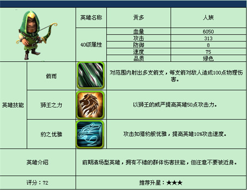 《战塔英雄》人族大规模杀伤性武器