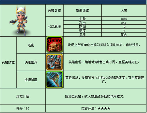 《战塔英雄》人族大规模杀伤性武器