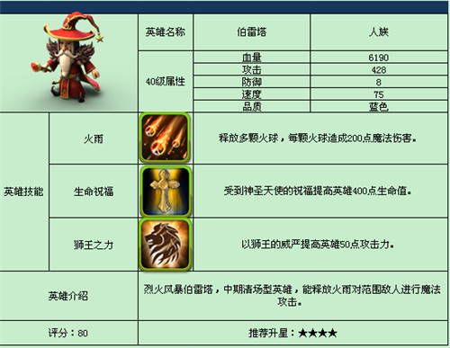 《战塔英雄》人族大规模杀伤性武器