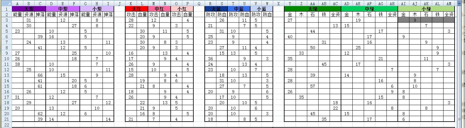 海岛奇兵神像模拟