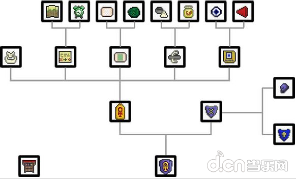 《泰拉瑞亚》装备要怎么合成？装备合成图解