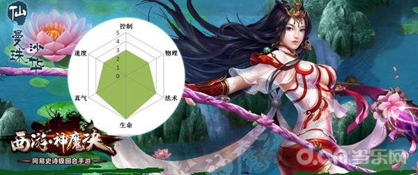 再现回合经典《西游神魔决》四大门派定位浅析