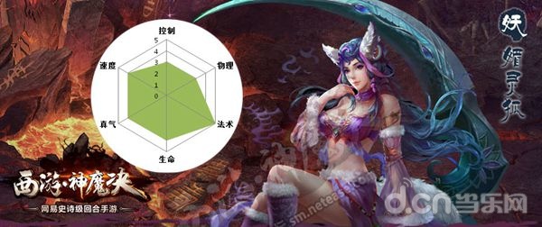 再现回合经典《西游神魔决》四大门派定位浅析