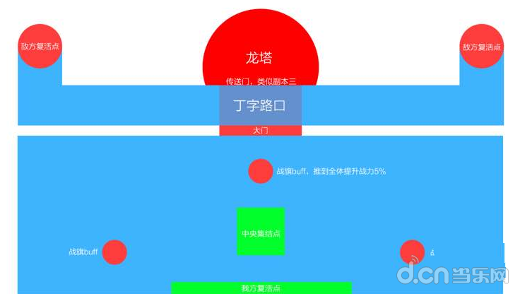  《全民奇迹》众大神出招攻打罗兰城战