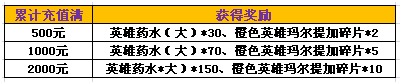 战塔英雄累积充值送橙色英雄