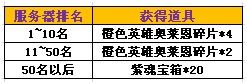 战塔英雄竞技场活动