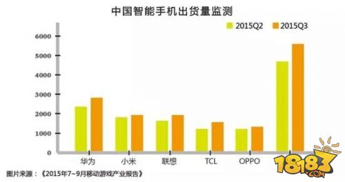 Google Play回归中国能平息多少安卓市场乱象