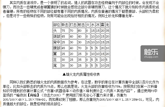 当吸血鬼拿起太刀：硬核游戏《Never Gone》的取舍