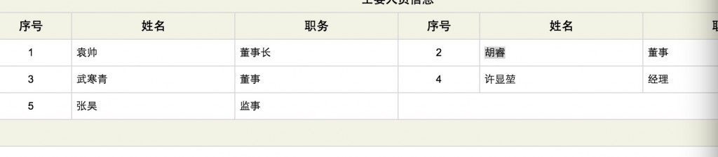 莉莉丝和《魁拔》制作商青青树成立合资动漫公司，将推《刀塔传奇》周播剧